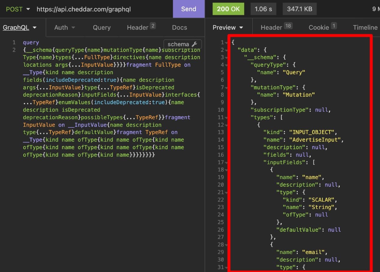 GraphQL introspection request response